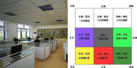 辦公室小人風水|龍年5個辦公室風水改善法，可防小人助升遷？別擺仙。